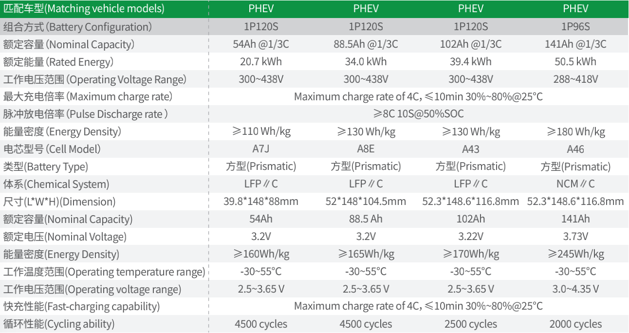 星空官方網頁版