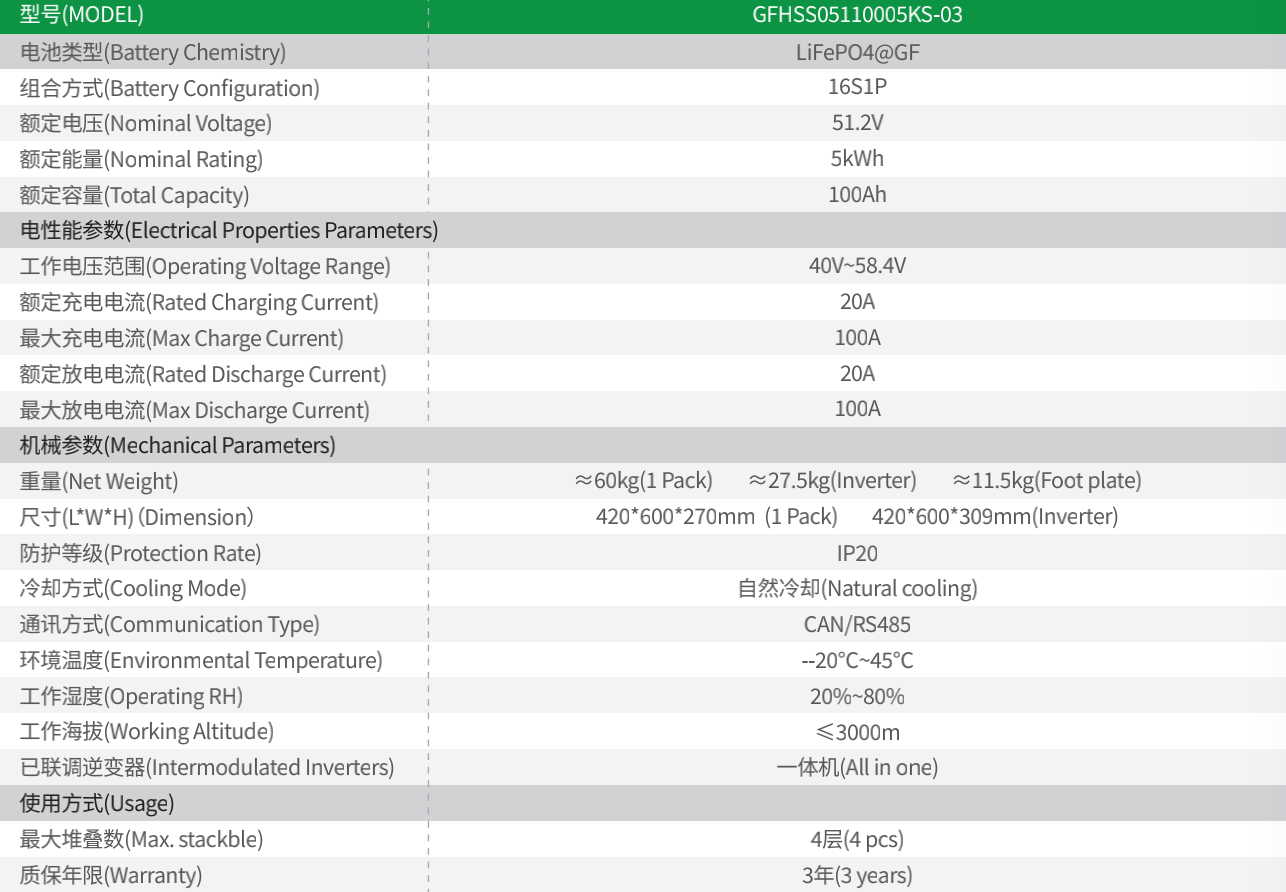 星空官方網(wǎng)頁版