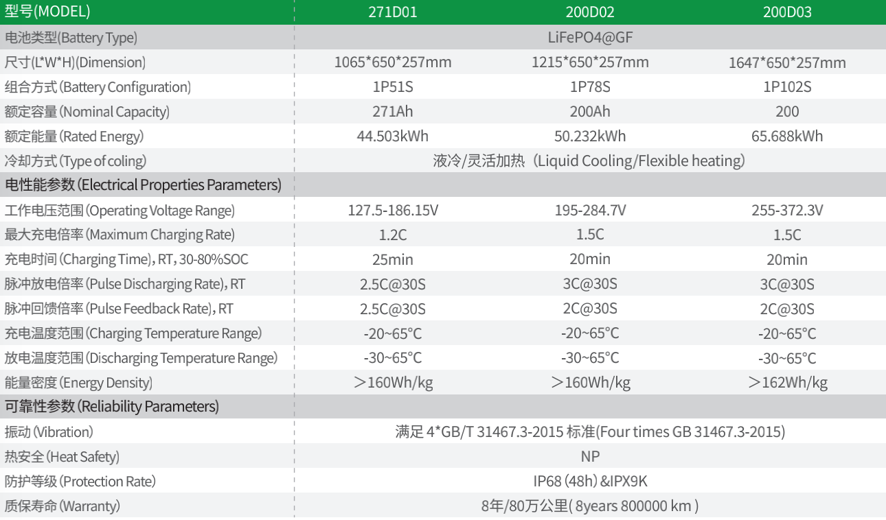 星空官方網(wǎng)頁版