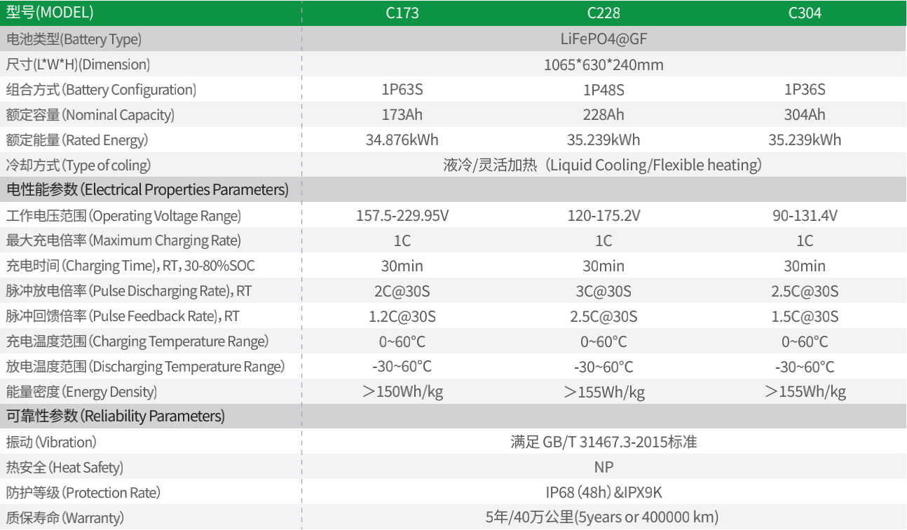 星空官方網頁版