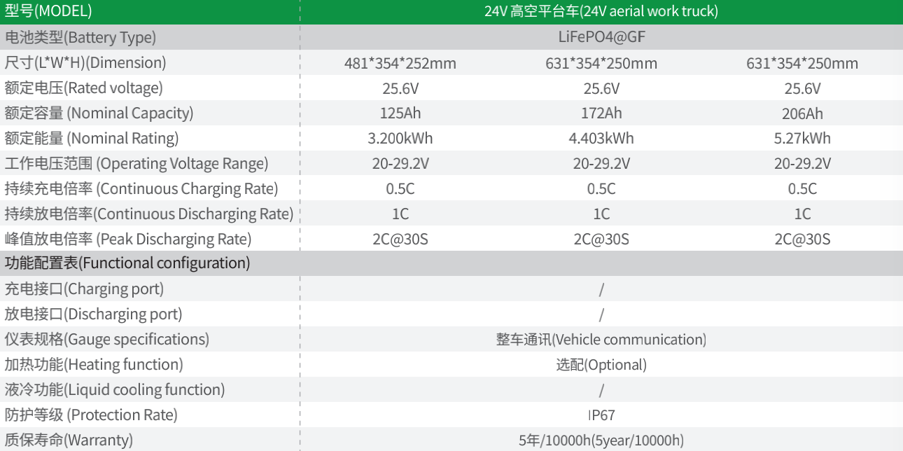 星空官方網頁版
