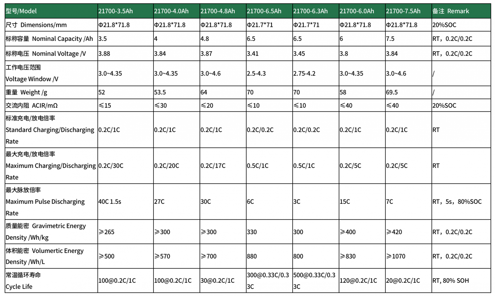 星空官方網頁版