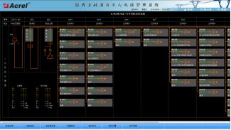 淄博金融服務(wù)中心電能管理系統(tǒng)的設(shè)計與應(yīng)用